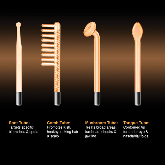 Natural Dermal Cell Energy Amplification System