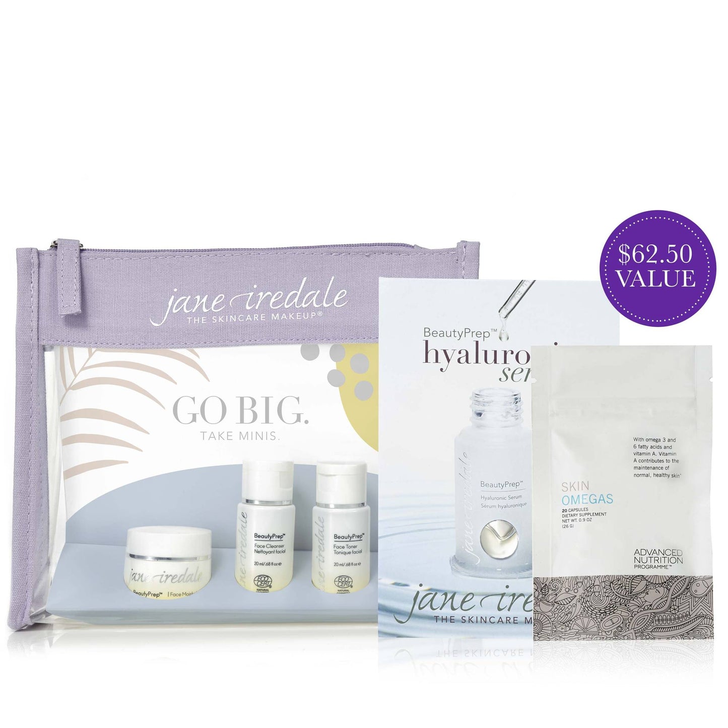 Skincare Essentials Kit