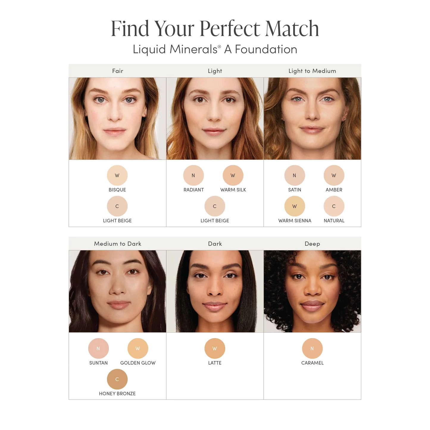 Liquid Minerals® A Foundation